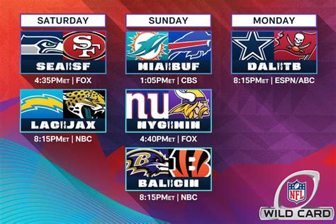 NFL wild card weekend 2024 schedule